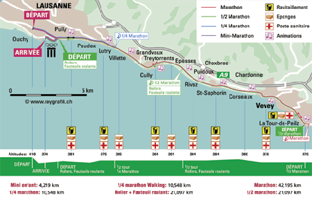 Marathonstrecke Lausanne